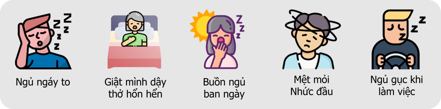 Trieu-chung-ngung-tho-khi-ngu