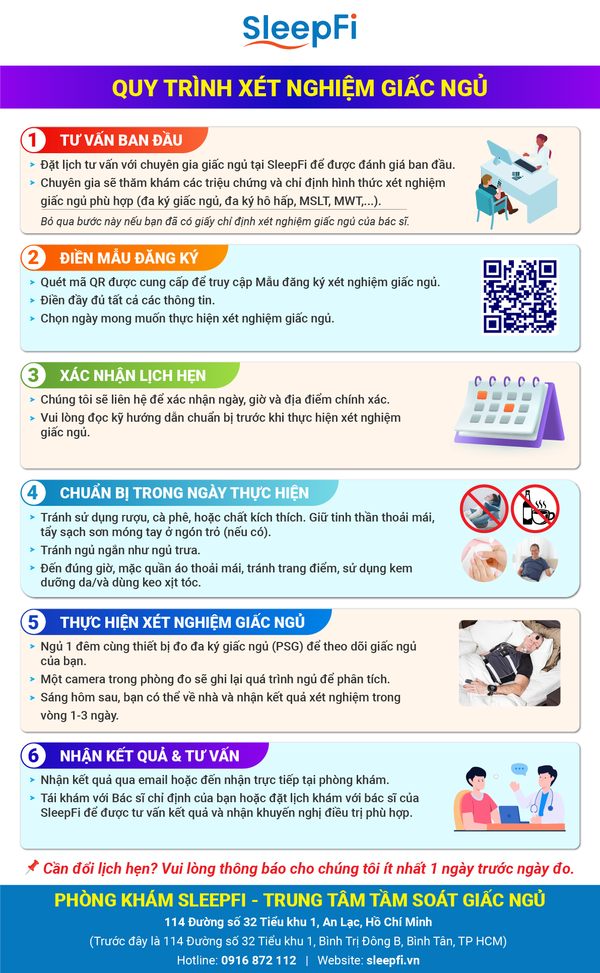 Quy-trinh-do-da-ky-giac-ngu-sleepfi-polysomnography