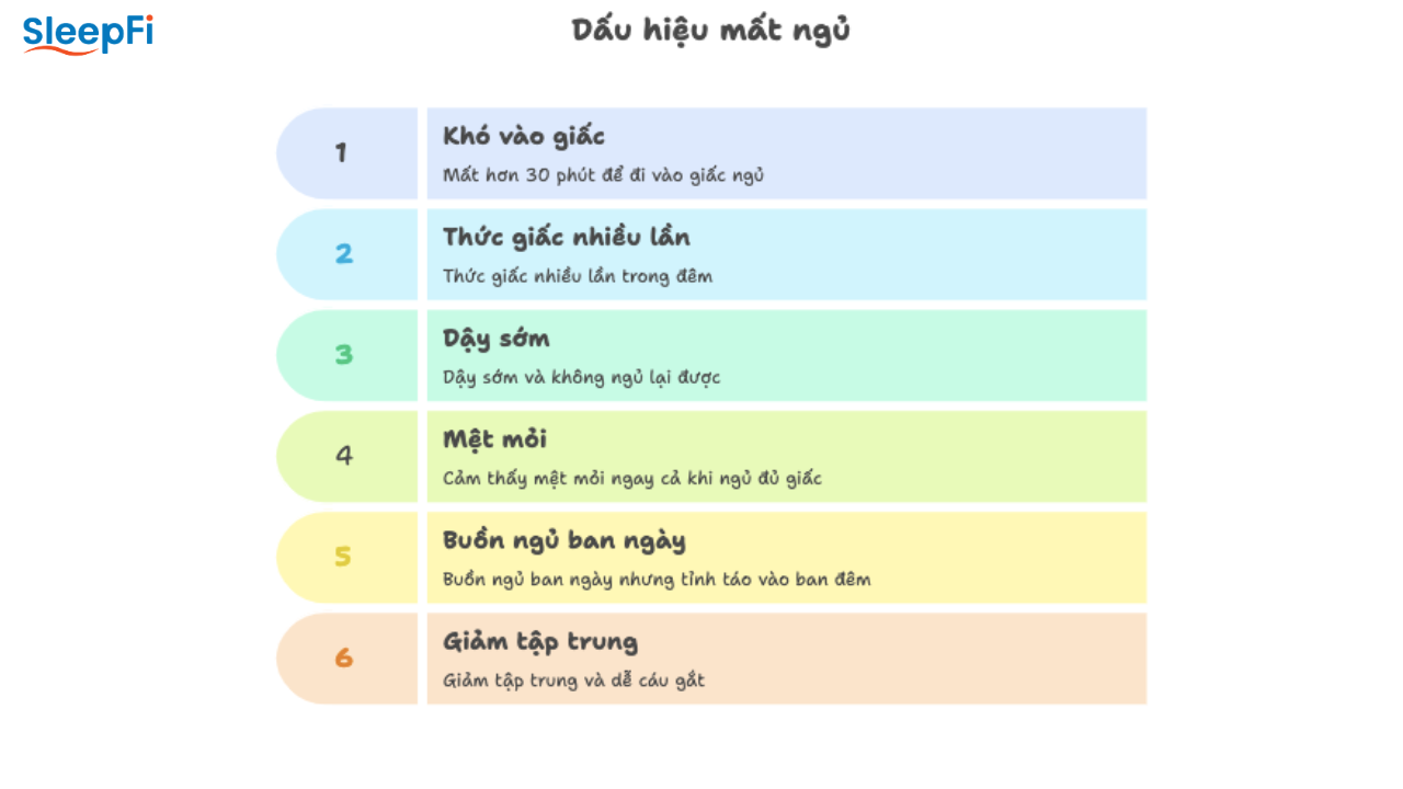 dau-hieu-cho-thay-ban-mat-ngu-insomnia