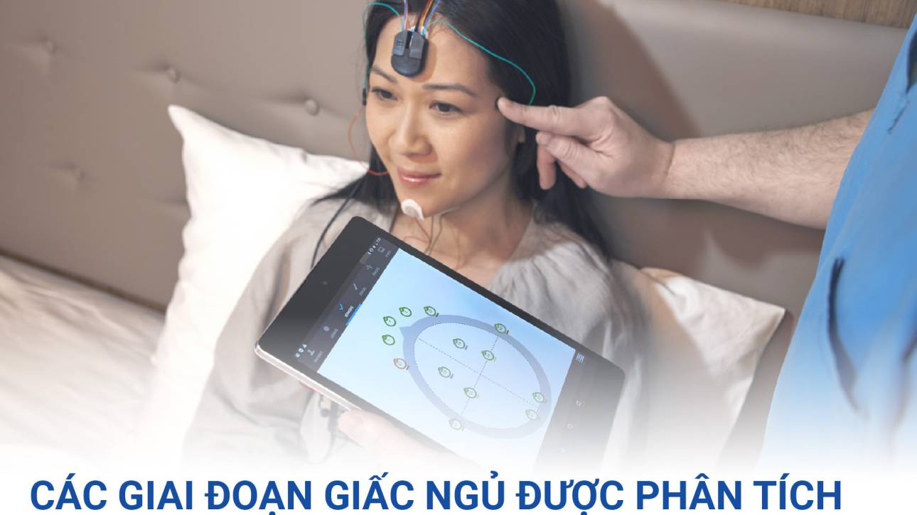 đo đa ký giấc ngủ