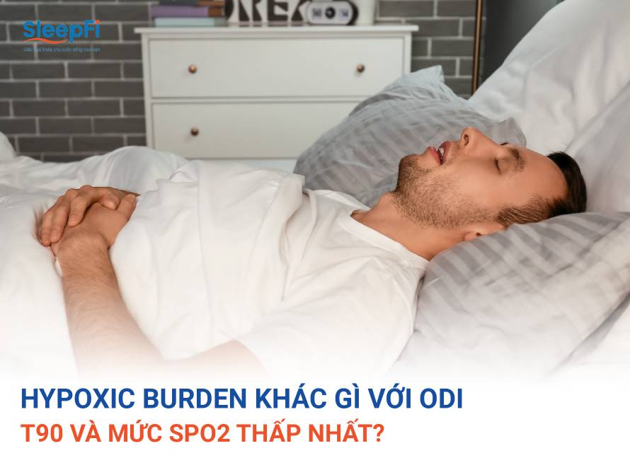 Hypoxic Burden
